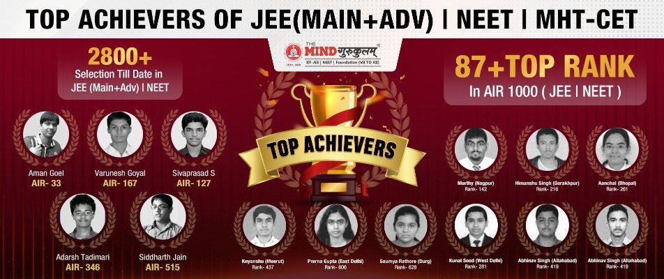 Mind-guru-banner-3
